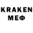 Кетамин ketamine Assel Izekenova